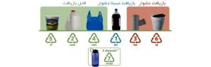تفکیک زباله | روش تفکیک زباله در منزل | بازیافت زباله | تخلیه چاه
