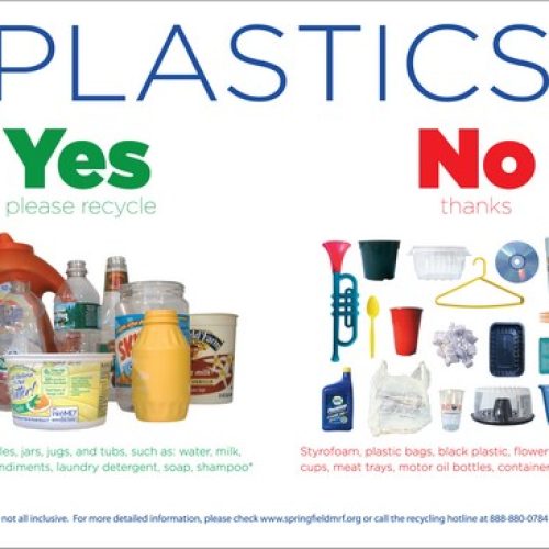 Recycling of plastics