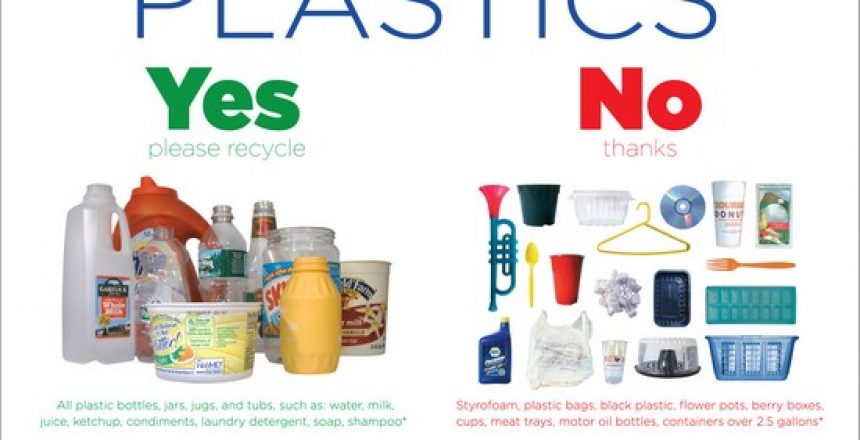Recycling of plastics